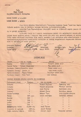 “Arşivlerden Çıkan Tarih: 1986 Seferberlik Kararı” - Fotoğraf 1