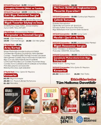18 Eylül Biga’nın Kurtuluşu’nun 102. Yıl Dönümü Kutlama Programı - Fotoğraf 1
